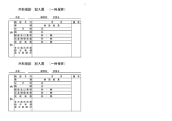 （一時保育） 内科検診 記入票