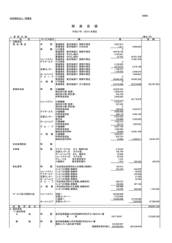 財産目録85.89 KB - 社会福祉法人 祥健会 特別養護老人ホーム とうごう苑