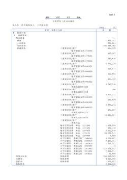財産目録 - 社会福祉法人三幸福祉会