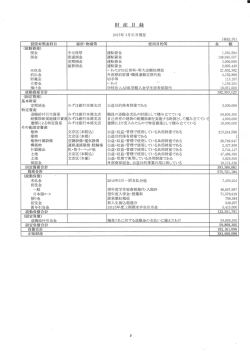 財産目録