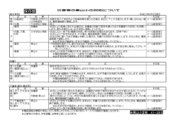保存版 - 東山小学校