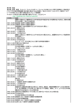 寝台として兼用することができるものであるかないかを問わないも