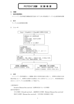 POTENT 試験 試 験 概 要 - パブリックヘルスリサーチセンター 臨床研究