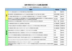 平成27年3月現在（PDF）