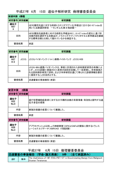 平成27年 6月 15日 倫理審査委員会 平成27年 6月 15日 遺伝子解析