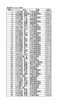 高校男子10kmの部 氏名 所属 記録 1 1193 中尾 聡志 千原台高校 0