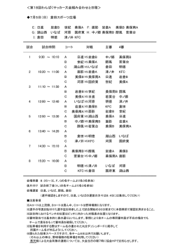 ＜第18回わんぱくサッカー大会組み合わせと日程＞ 7月5日（日） 倉田