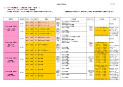 リピート受講詳細PR（プロフェッショナル）／PDF