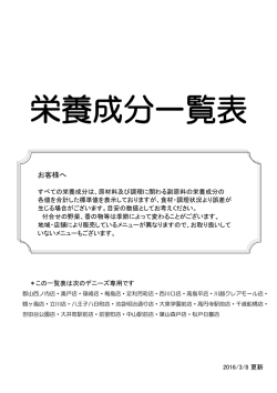 該当店栄養成分一覧はこちら
