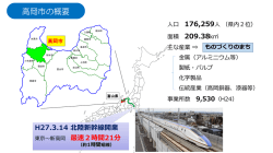 資料3 高岡市の概要