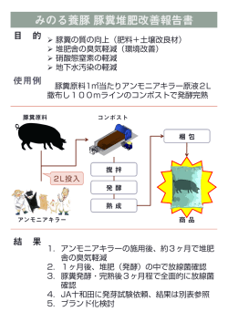 みのる養豚豚糞堆肥改善報告書