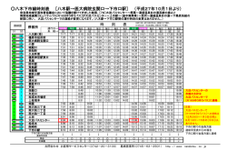 八木下市線時刻表 ［八木駅&rarr;医大病院玄関口&rarr;下市口駅