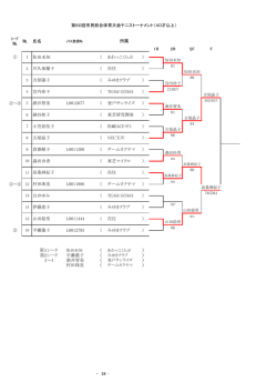 ｼｰﾄﾞ № № 氏名 1R 2R SF F 第1シード ） 第2シード 平瀬葉子 ） 3～4
