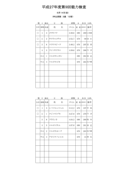 Document