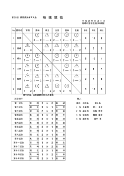 相 撲 競 技