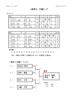 一般男子結果