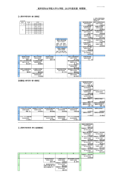 東洋英和女学院大学大学院 2015年度前期 時間割