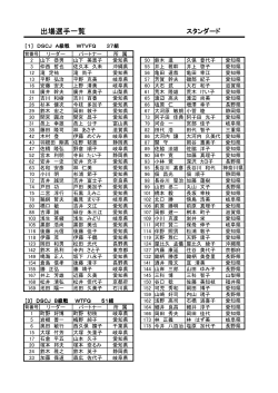 出場区分ごとの名簿 - 岐阜県ダンススポーツ連盟