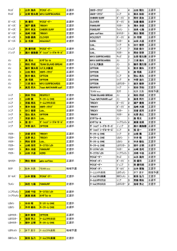 ｷｯｽﾞ 正選手 ﾒﾝ 正選手 ｷｯｽﾞ 正選手 ｼﾆｱ 正選手