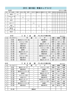 2015（第10回）青葉カップ U-12