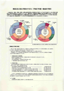青葉 区に係る予算のすがた く平成27年度一般会計予算)