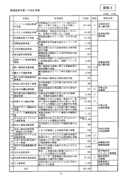 資料3
