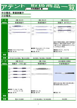 中分類名： 小分類名： 骨膜剥離子