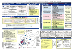 公益経営戦略ビジョン - 公益財団法人 豊田市文化振興財団