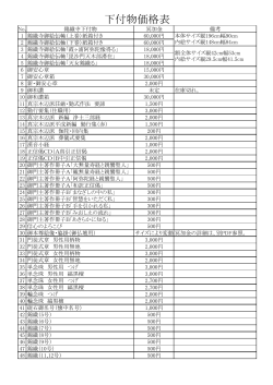 下付物価格表 - 真宗木辺派本山錦織寺