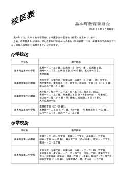 （弾力的運用、指定校変更要件の説明つき）（PDF：303.3KB）