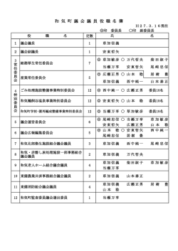 議員役職名簿