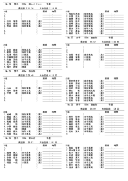 H27高校総体2日目プログラム