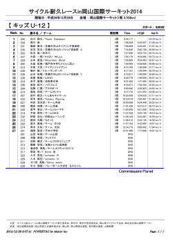 サイクル耐久レースin岡山国際サーキット2014