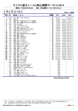 サイクル耐久レースin岡山国際サーキット2014