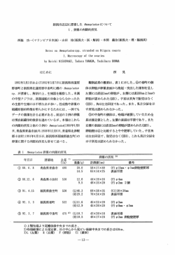 1.卵巣の肉眼的所見