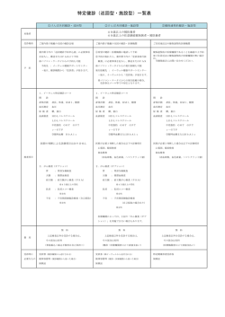 詳しい内容はこちらから