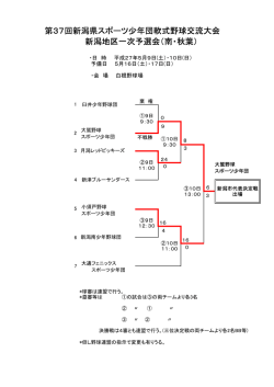 南・秋葉