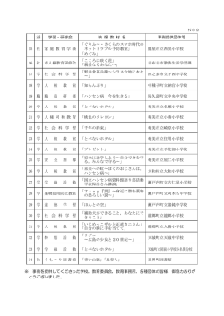 平成26年度後期映像教材活用事例2（pdf）