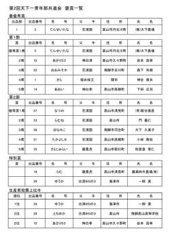 第2回天下一青年部共進会 褒賞一覧
