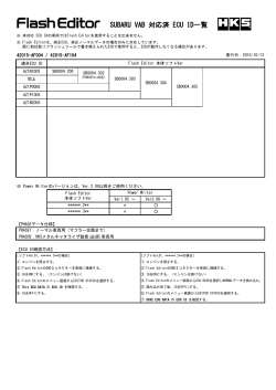 SUBARU VAB 対応済 ECU ID一覧