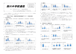 H27前期学校評価