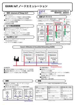 GUAN: IoT ノードエミュレーション