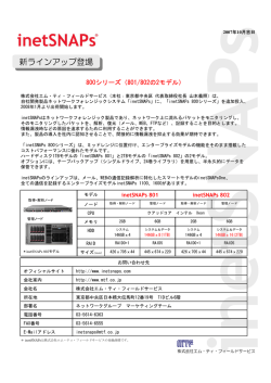 inetSNAPs Newモデル 800シリーズ