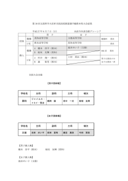 学校名 主将 副将 三将 補欠 真和 学校名 主将 副将 三将 補欠 文徳