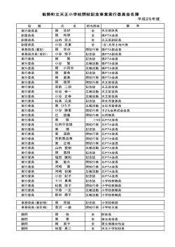 能勢町立天王小学校閉校記念事業実行委員会名簿 平成25年度