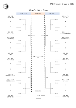［フレンド男子ドロー変更］（PDF）