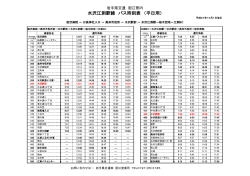 水沢江刺駅線 バス時刻表 （平日用）