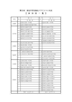 第2回 東北中学生強化バドミントン大会 【 参 加 校 一 覧 】