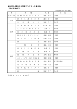 第58回一関市観光写真コンテスト入賞作品 応募状況 43人 160点