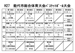 H27 能代市総合体育大会ﾊﾞｽｹｯﾄﾎﾞｰﾙ大会
